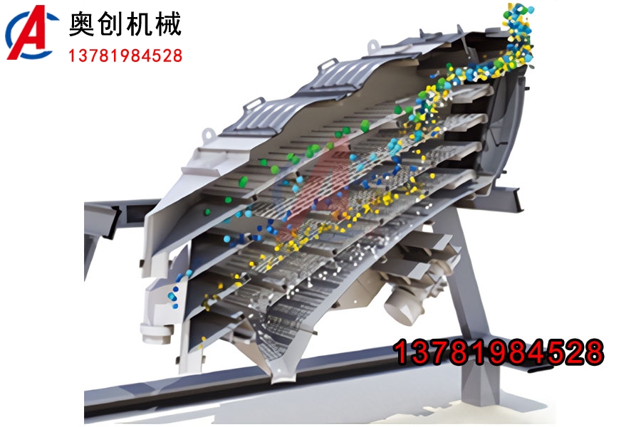 篩砂概率篩 篩砂概率篩