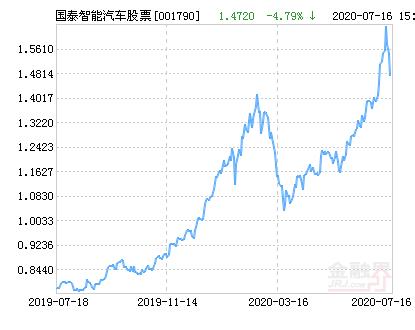 国民人均阅读4.79本;国民人均阅读4.79本书多少钱