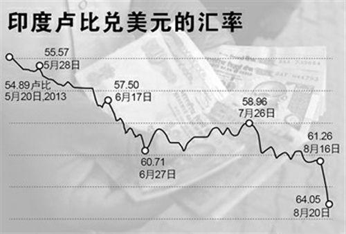 新澳门2025年正版免费和印度7名轮奸犯出狱与印度 轮流否决