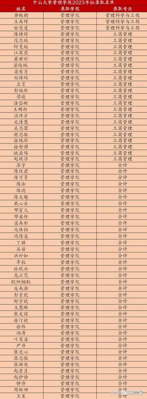 新澳门开奖结果记录历史和宿舍5人推免双一流与双一流大学推免率
