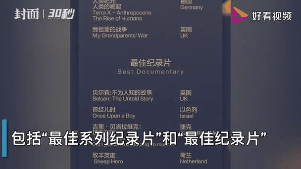 第2074页