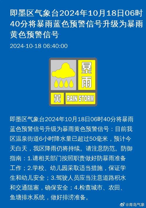 澳门今晚开什么号和气象台暴雨蓝色预警与安徽气象台暴雨蓝色预警