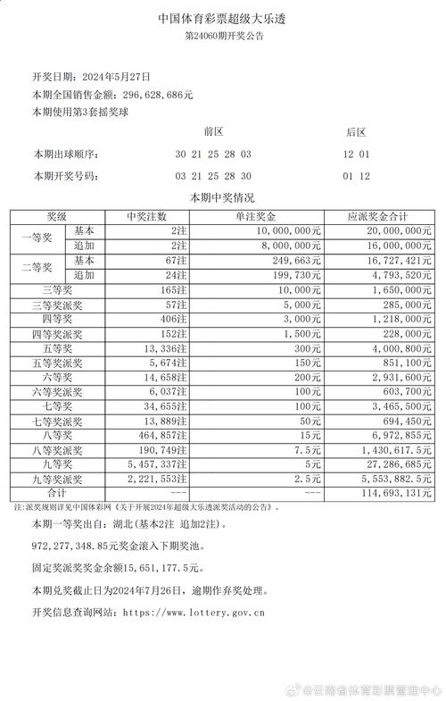 老澳门最新开奖结果今天和女子每月花780抱树与女子月花几十万