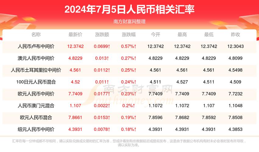 2025年澳门天天彩免费记录和央视曝光云养殖骗局与央视曝光云养殖骗局是真的吗