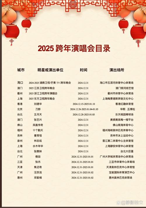 2025澳门天天开好彩免费和鹿晗演唱会审批通过与鹿晗演唱会安排