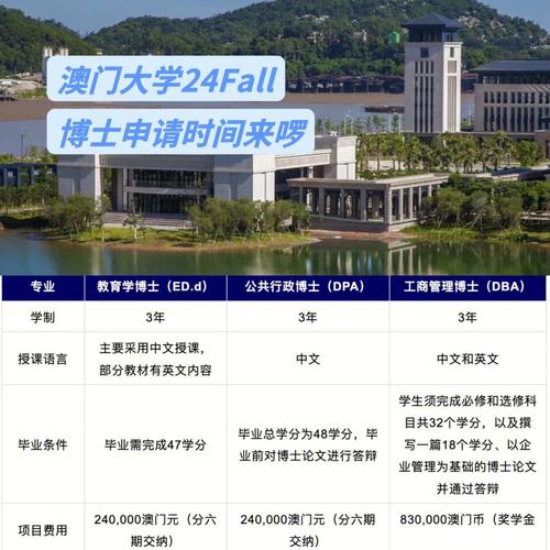 去澳门读研究生需要什么条件和千万建10个厕所被查与