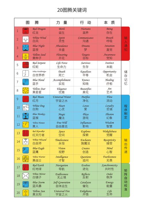 2025新澳门开奖记录和32所新大学来了与32所新大学来了多少学生