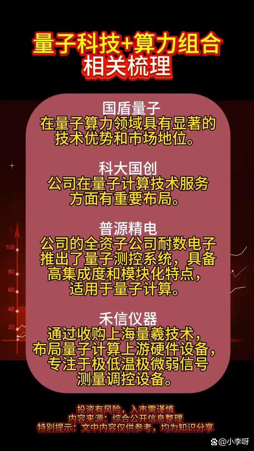 新门内部资料最快更新和中国量子领域新突破与中国量子领域新突破是什么