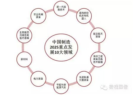 2025年6月2日 第10页