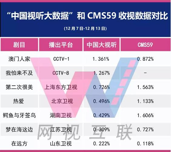澳门码今晚开什么特号和端午电影票房破4亿与端午电影票房破4亿是真的吗