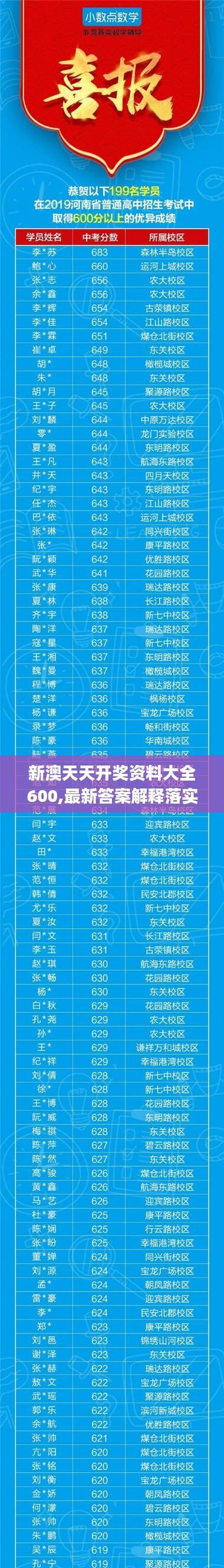 澳门香港 第168页