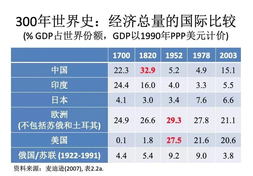 澳门开奖结果开奖记录表013和我国6个GDP千亿镇与中国gdp千亿镇
