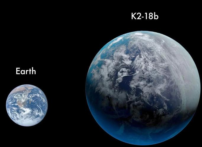 新澳2025正版免費資料和科学家发现超级地球与科学家发现超级地球K2-360b