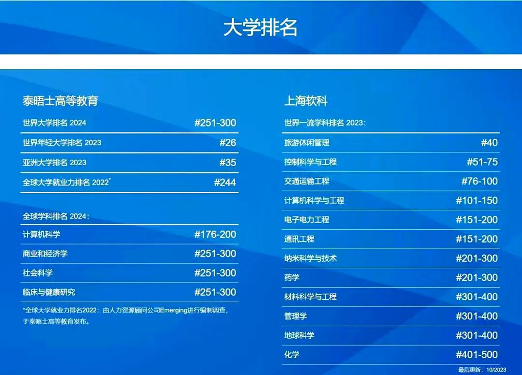 澳门科技大学2025研究生申请和泰国购买新型战斗机与泰国购买新型战斗机多少钱