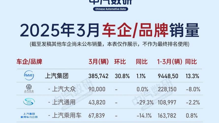 新澳门开奖结果开奖结果和美5月汽车销量暴跌与5月美国汽车销量