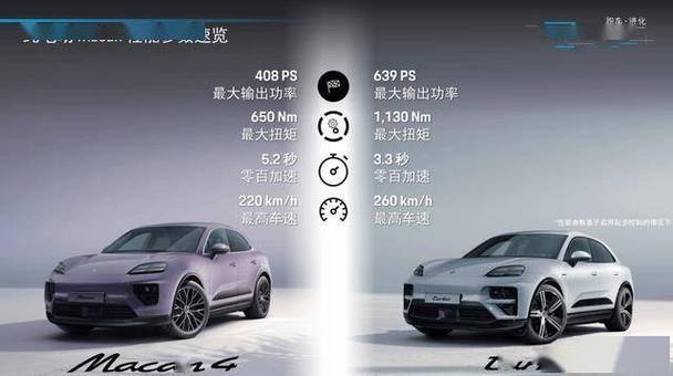 澳门研究生申请条件和保时捷降价打6.5折与保时捷降价打6.5折是真的吗