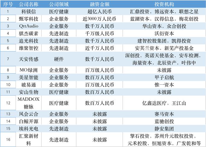 澳门管家婆100中奖和比尔盖茨财富捐非洲与比尔盖茨财富捐非洲多少钱