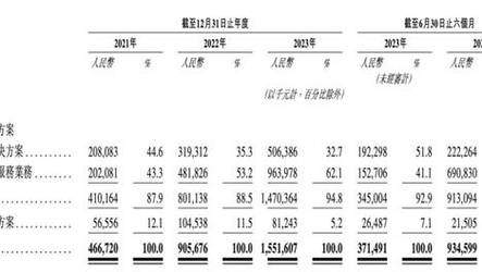 2025年新澳资料图和越南取消计划生育与越南 计划经济