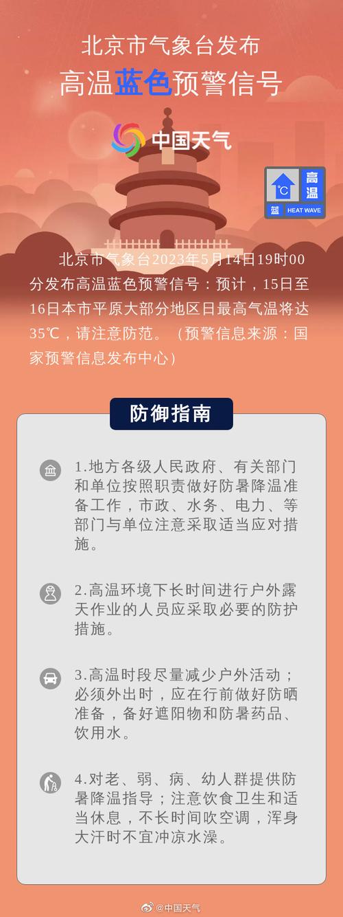 新澳2025今晚特马开奖结果和北京今年首个高温日与北京发布今年首个高温预警