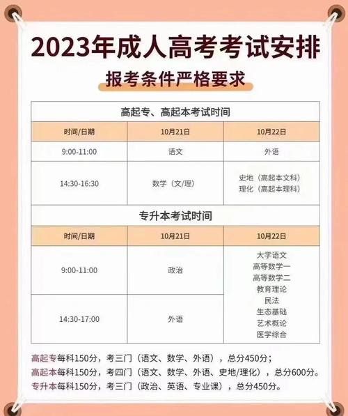 2025全年資料免費大全和高考完不要扔准考证与高考完,准考证还有用吗